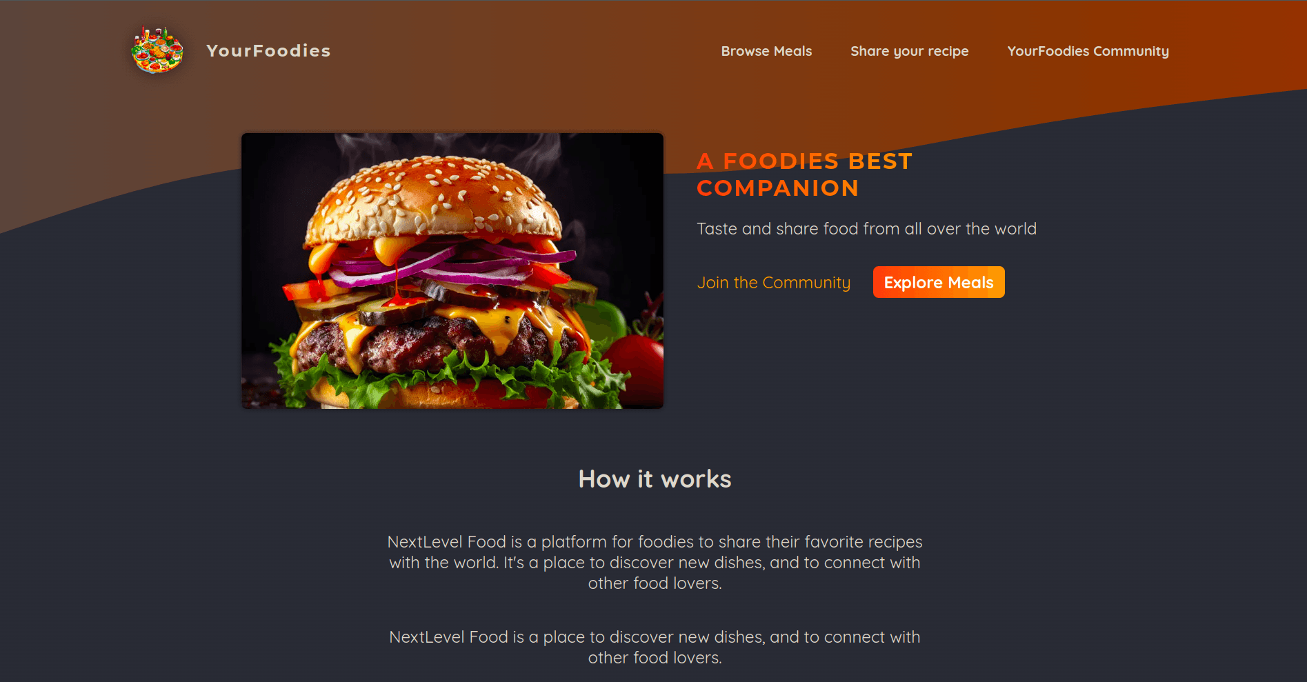 YourFoodies - A Community for Food Lovers